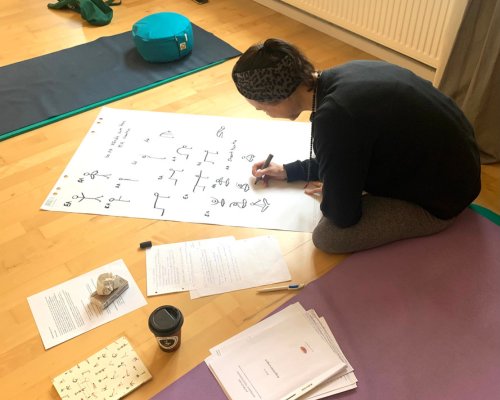 Ausbildung Yogatherapeut*in Fallstudien
